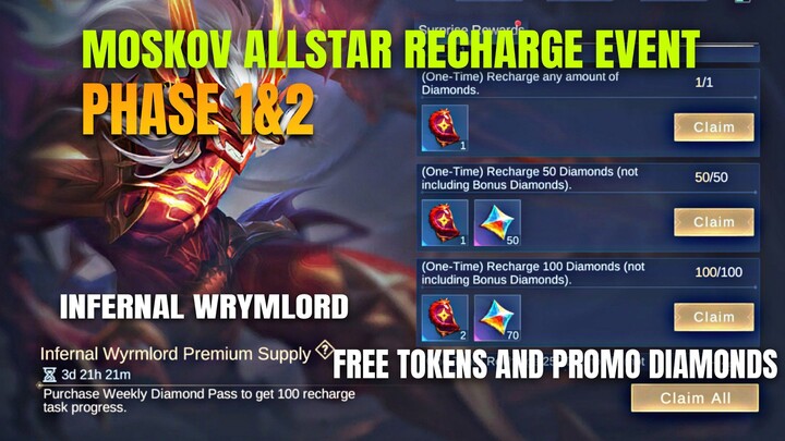 PHASE 1&2 MOSKOV ALLSTAR EVENT RECHARGE 2024! MOBILE LEGENDS BANG BANG