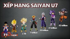 Xếp hạng sức mạnh người saiyan tại vũ trụ 7