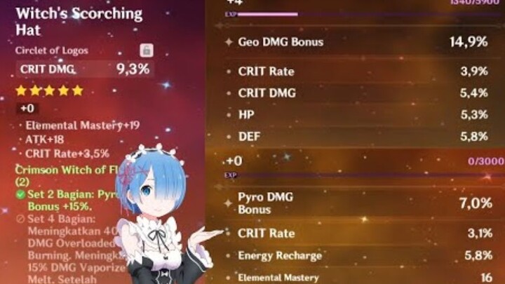 Master OF Gacha Arte Genshin Impact Indonesia #2