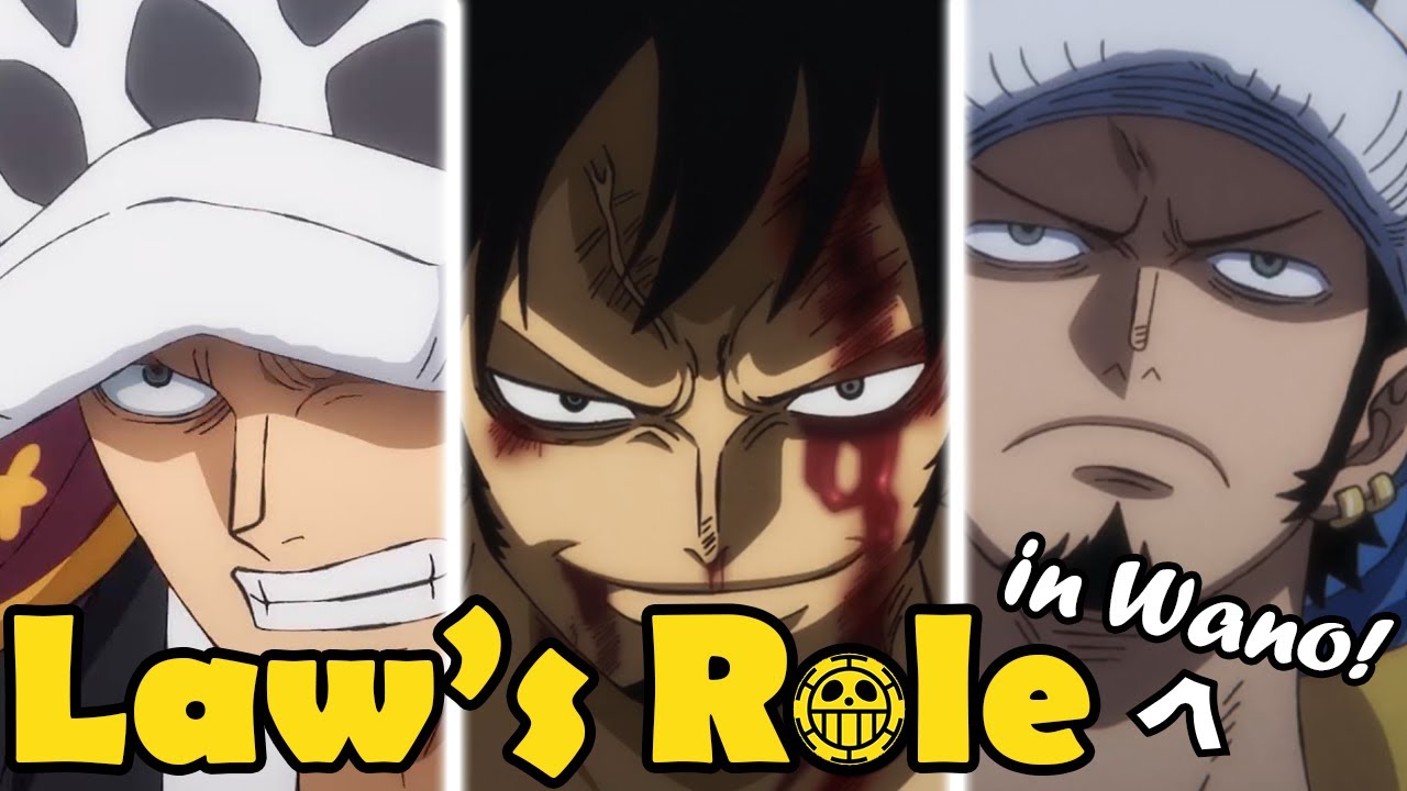 ONE PIECE EPISODE 1037 REACTION - BiliBili