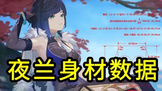 لقد حسبت بيانات جسم يلان، أنا الأول على موقع Bilibili