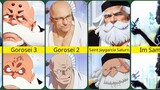 One Piece Characters Member World Government in Real Life