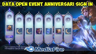 Data File Open Event Anniversary Sign-in - Claim Hero Sign-in Gratis Ml Lite