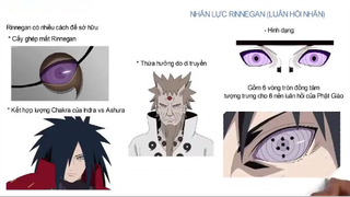 Tenseigan vs Rinnegan - Huyết Kế Giới Hạn Nào -Mạnh Hơn_Review 2