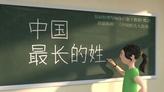 The longest surname in China