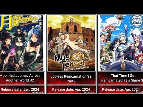 Upcoming anime of Winter 2024 || Anime 2024 || Isekai anime 2024