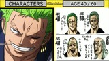 Karakter One Piece Saat Sudah Berumur 40 dan 60 ❗ Robin Tetap Cantik ?