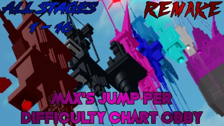 Max's Jump Per Difficulty Chart Obby: Remake [All Stages 1-16] (ROBLOX Obby)