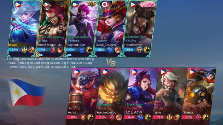 trip lang phoe tau sa rank game