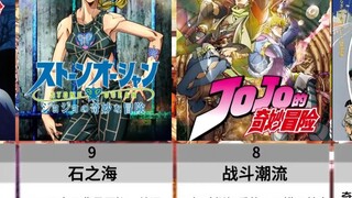 jojo各部排名：