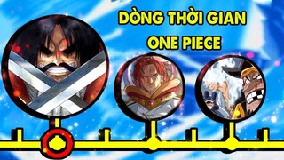 25 Năm, Đây Là Những Sự Kiện Hot Nhất One Piece