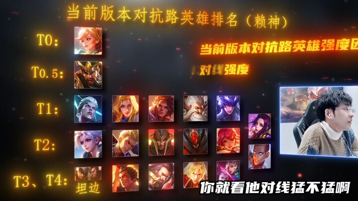 【赖神】对抗路英雄强度排行，有时候，选择比努力重要！！！