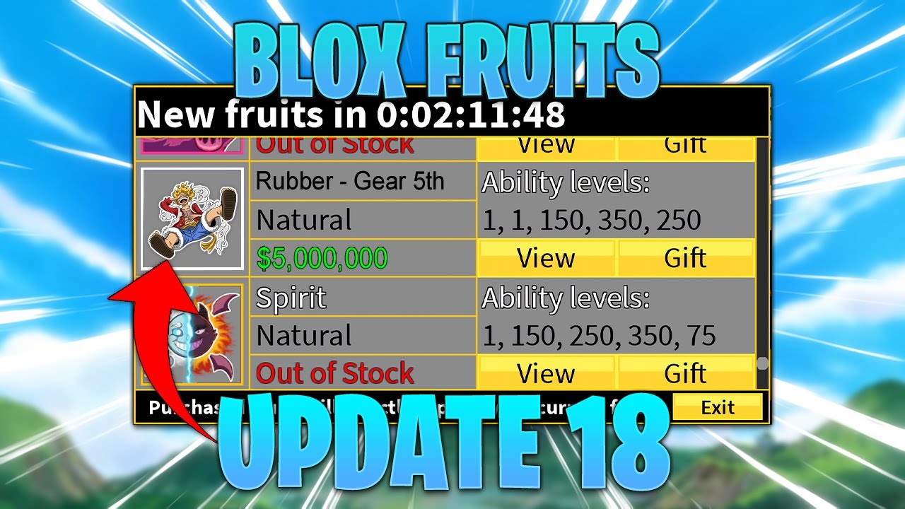 Ain't No Way!, Blox Fruits