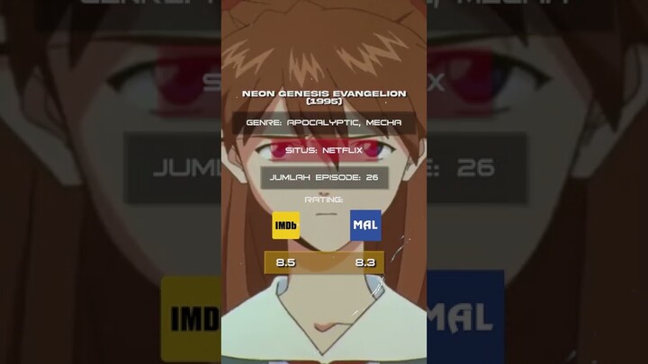 Anime 1 Season yang Wajib Kalian Tonton🇯🇵✌🏽🇯🇵 #Shorts