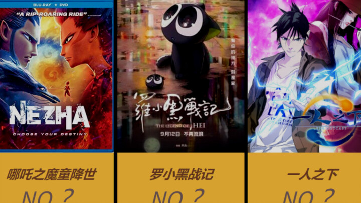 Daftar Ranking Anime China Paling Populer di Jepang~! 【Pemungutan Suara Jaringan Jepang】