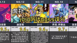 虎扑，jojo历代boss评分排行