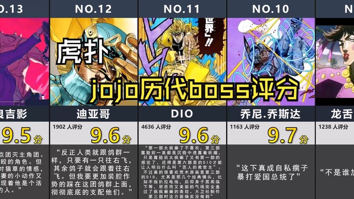 虎扑，jojo历代boss评分排行