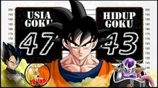 FRIEZA DAPAT BONUS UMUR!! Beda antara usia dan lifespan di DB.