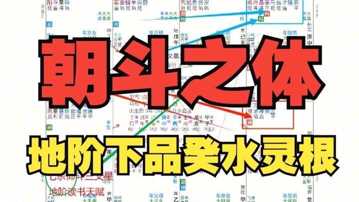 《地球ol》朝斗三文星体，开局即是校长，地阶下品灵根，普通人是黄阶中品