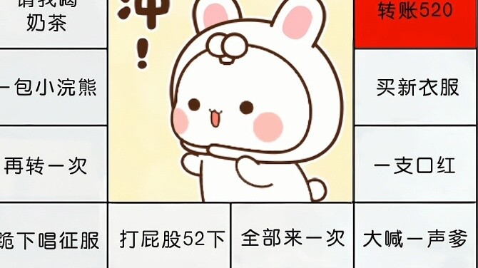 การลงโทษหลังจากแฟนทำผิด