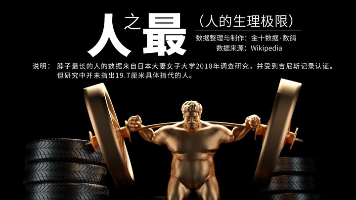 The Limits of Humanity: A Deep Dive into Our Physiological Boundaries