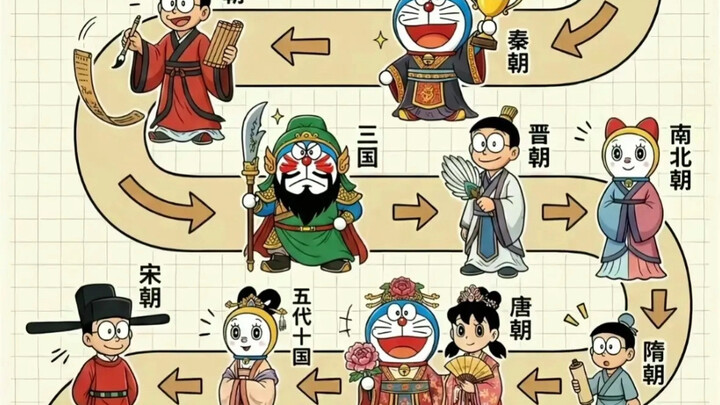 Why is Doraemi always in chaotic times? #ChineseHistory #ChineseDynasties #Doraemon #Nobita