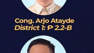 Tulfo