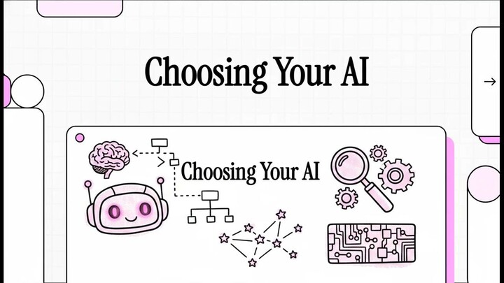 Top AI Comparison Tool 2026 | Save Time Choosing AI