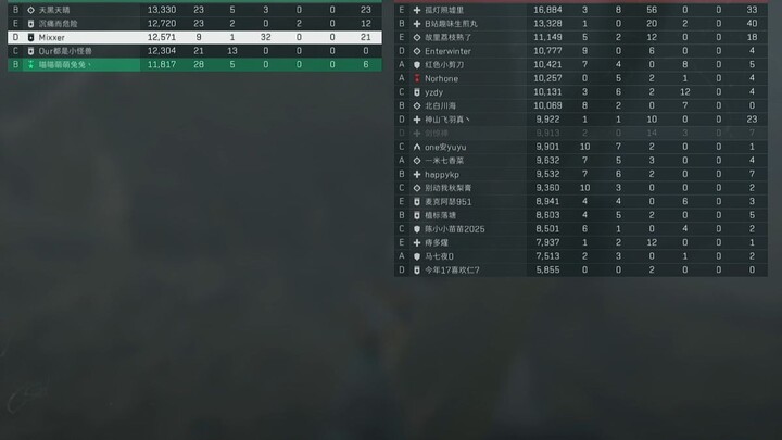 【Delta Force】Một câu nói của chỉ huy: “Trận này chơi cho vui thôi” còn uy lực hơn cả 10 quả tên lửa 