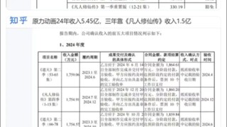 凡人年番的投资其实不算高