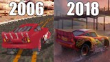 Evolution of Cars Games [2006-2018]
