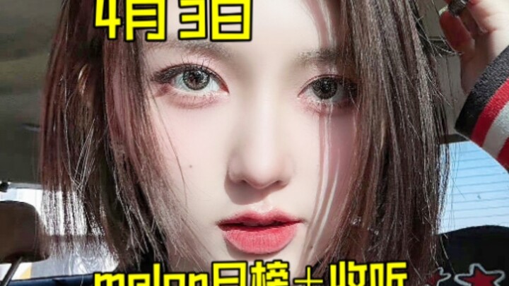 “Bảng tin hàng ngày”: Fila đẩy tổng điểm lên 400.000! Điểm của Jisoo đã phục hồi sau cú lao dốc! Yao