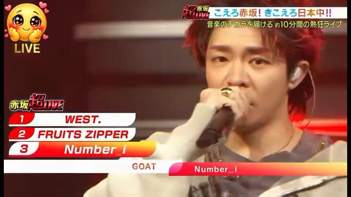 NUMBER_i GOAT BUGS LIFE