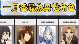 一月番中最受欢迎的男性角色！【数据排名】