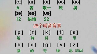 48个国际音标——谐音记法