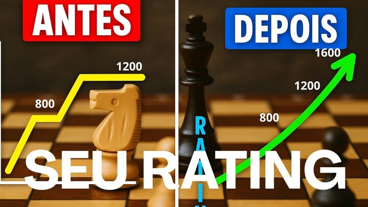 COMPROVADO: COMO SUBIR DE RATING NO XADREZ