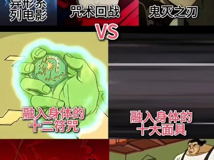 获得下图全部能力，挑战三大副本，能否生存下来？