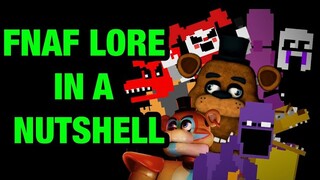 The entire FNAF lore in a nutshell animation [Complete]