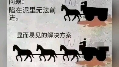 Cách giải quyết vấn đề