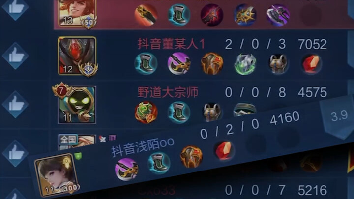 Peak 2500 points: Tiger + Bai Qi – an unbeatable combo that secures 4 buffs every game! Guys, learn 