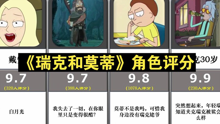 【虎扑】《瑞克和莫蒂》角色及相关评分，你最喜欢谁？