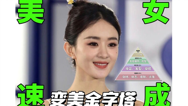 Crack the underlying logic, and looking beautiful becomes effortless!