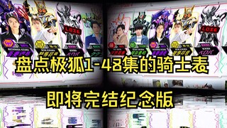 盘点假面骑士极狐1-48集的骑士表，还有一集极狐就要跟大家说再见了，大钢炮也要停服了，一起来回顾一下吧（片尾为四位主角的最终形态骑士踢）