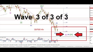 Wave 3 of 3 of 3 ???????