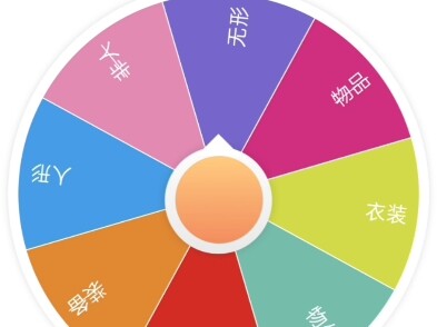 轮盘自制替身