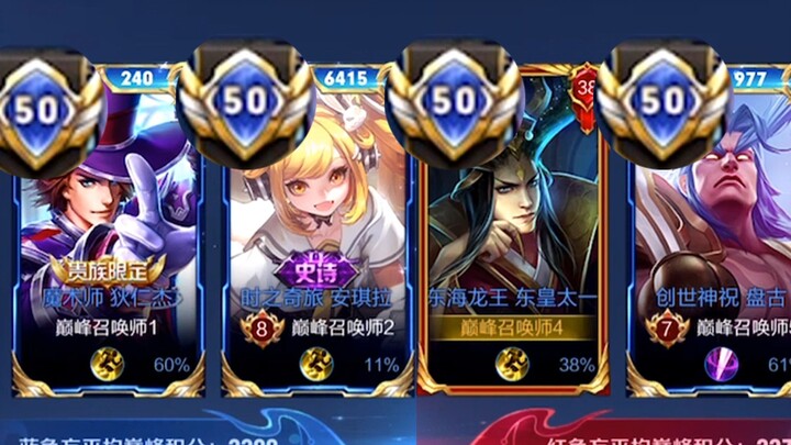 [Huihui Plays Snake] A Humble Loser's Gathering