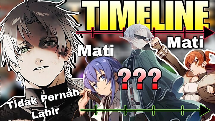 SELURUH TIMELINE DI MUSHOKU TENSEI DAN NASIB SETIAP ORANG DI TIMELINE TERSEBUT
