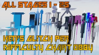 Ken's Glitch Per Difficulty Chart Obby [All Stages 1-25] (ROBLOX Obby)