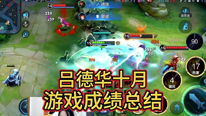 October results for Tuji Lü Dehua are out; not many reputation points were deducted this month.