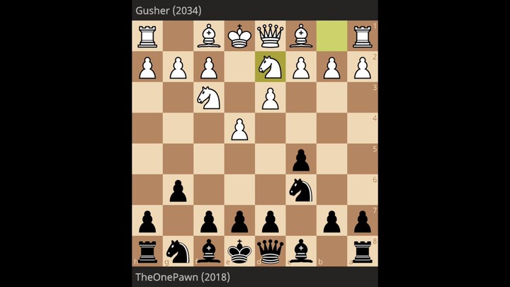 #chess